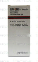Infexin Susp 125mg/5ml 60ml